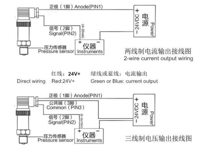 LED pt100 temperature sensor 0-10V output