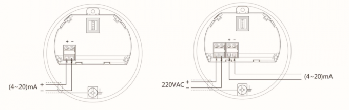 China supplier radar liquid level meter