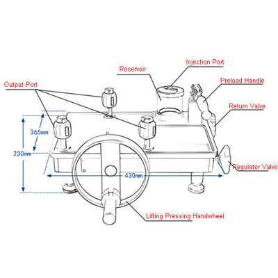 Desktop hydraulic Pump Pressure Calibrator (0-250)MPa AC-612 For Laboratory & Industrial Area