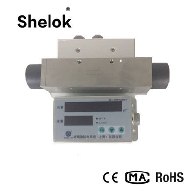 Mass Flow Meters Products, Gas Mass Flow Meters
