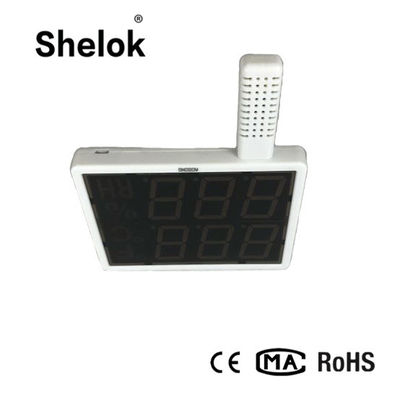 Factory High Quality Digital Temperature and Humidity Data Logger