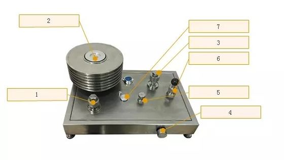 china Manufactory Piston type Dead Weight Tester
