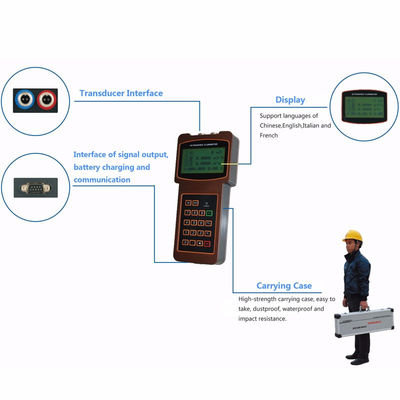 TUF-2000H pipe digital LCD flow meter