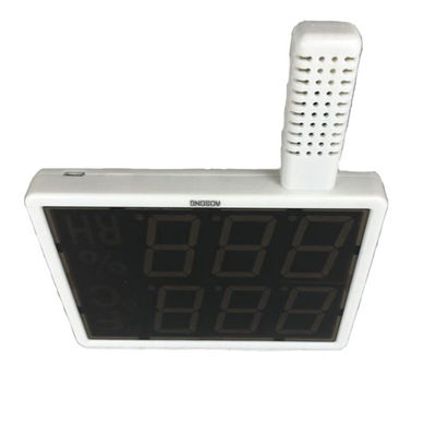 Industrial Digital Temperature and Humidity Data Meters