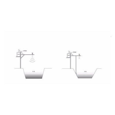 radar fuel tank level sensor
