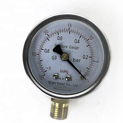 Stainless steel gas pressure gauge